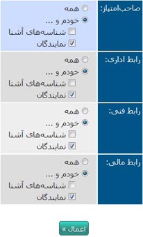 تنظیمات هندل ایرنیک